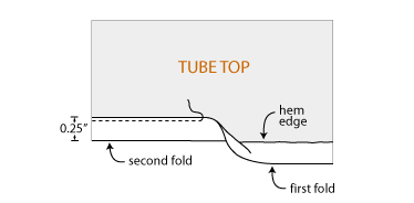 Diagram 3